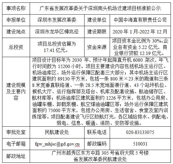 万博体育(中国)官方网站
关于深圳南头机场迁建项目核准前公示.png