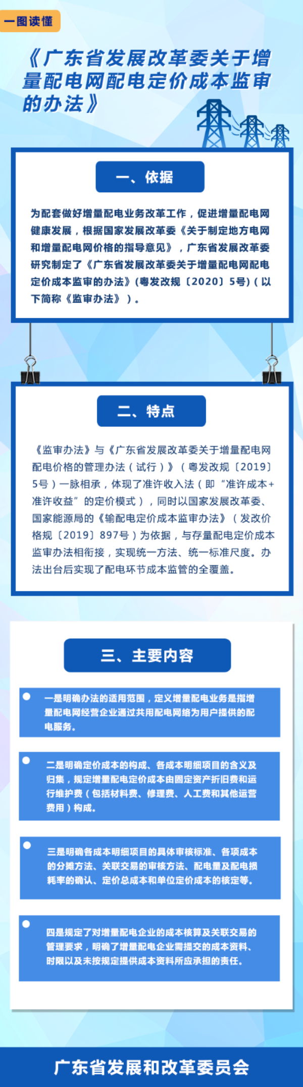 增量配电政策图解.png