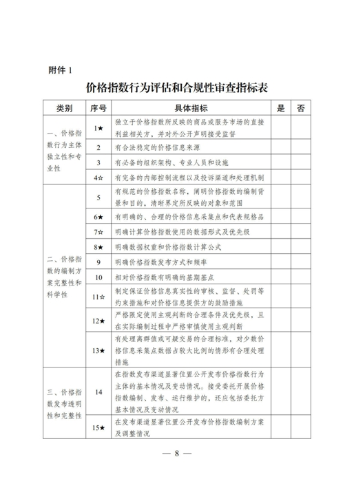 《价格指数行为评估和合规性审查操作指南（试行）》_8.jpg