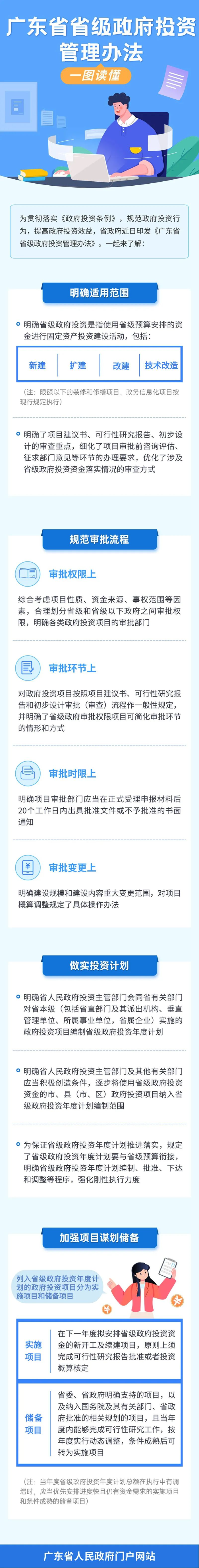 一图读懂广东省省级政府投资管理办法.jpg