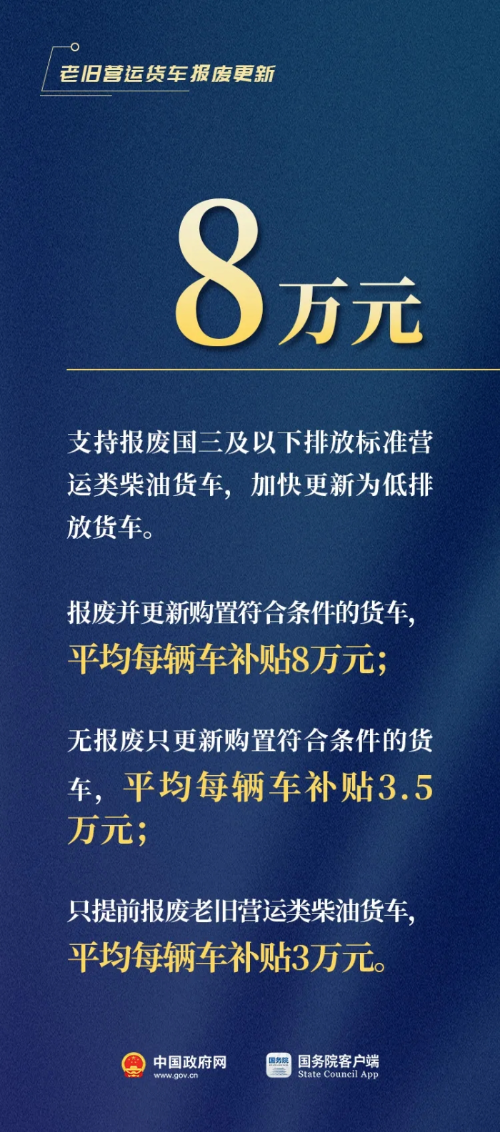 换车、换家电、换设备吗？注意补贴有新标准.jpg