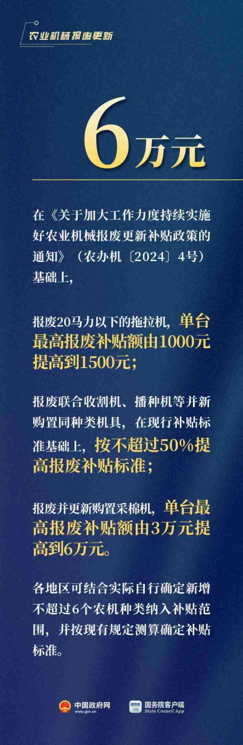 换车、换家电、换设备吗？注意补贴有新标准.jpg