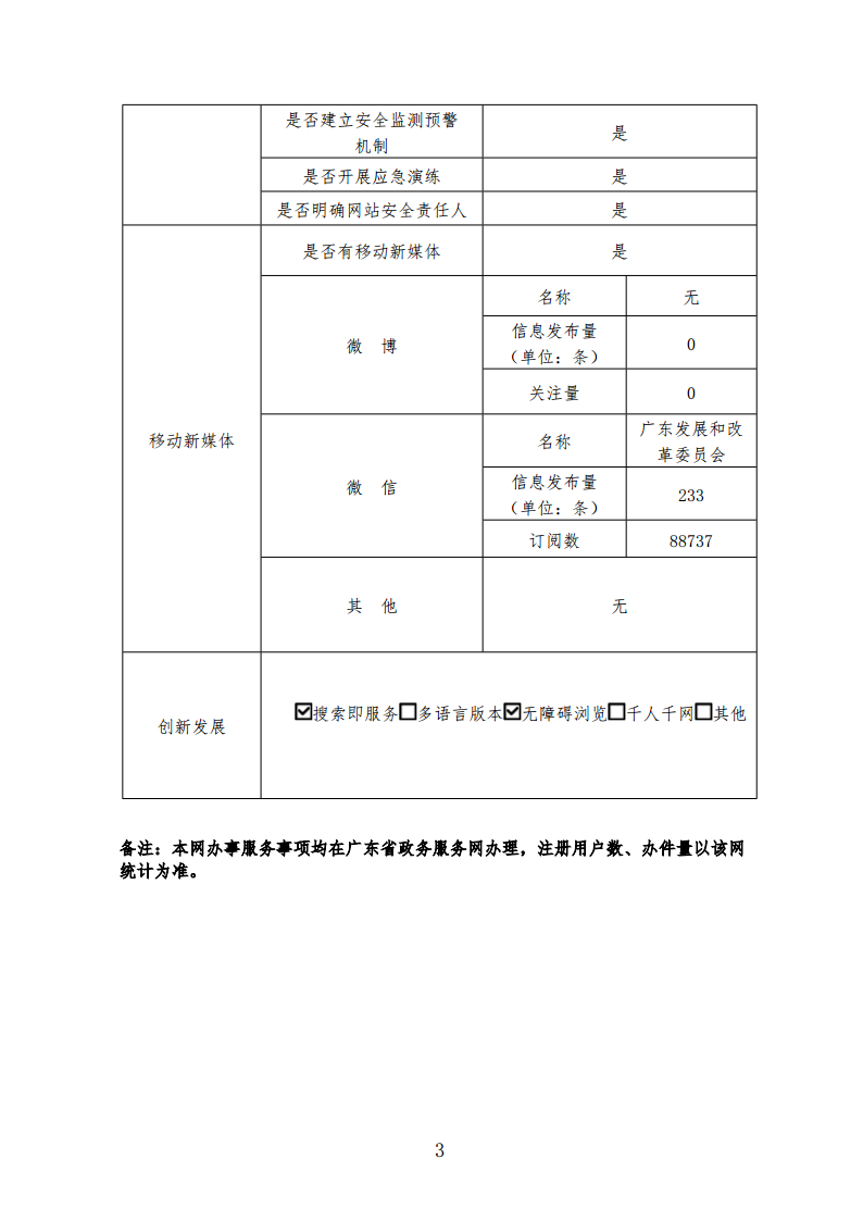 2024年度门户网站年报（挂网）_Page3.png